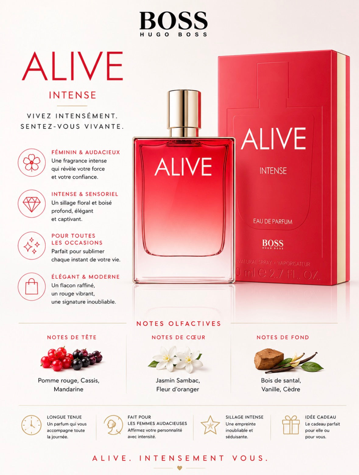 Alive intense